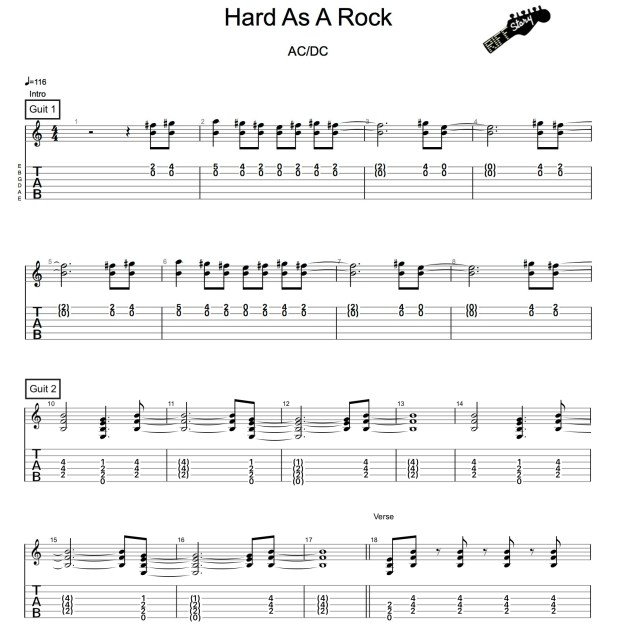 ACDC - Hard As A Rock.jpg