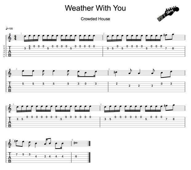 Crowded House - Weather With You-1.jpg