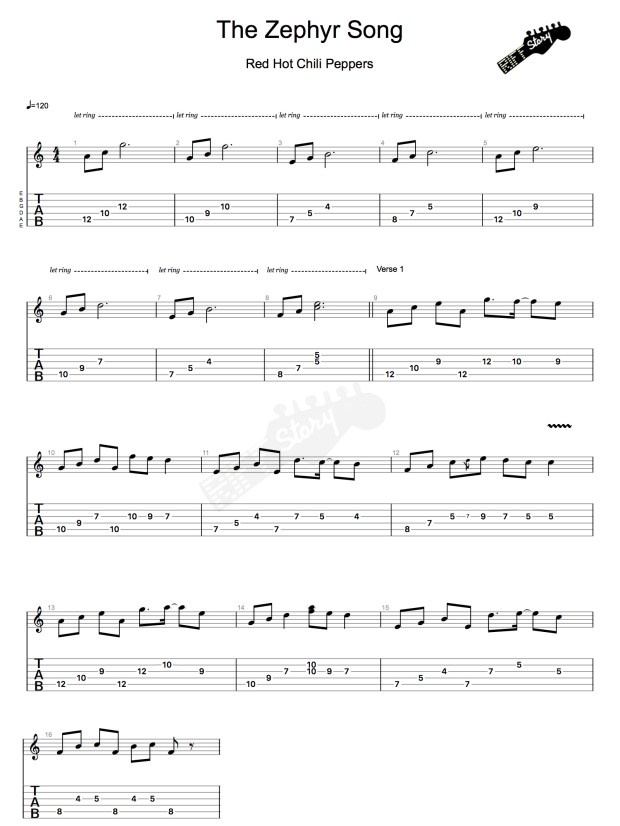 Red Hot Chili Peppers - The Zephyr Song-1.jpg